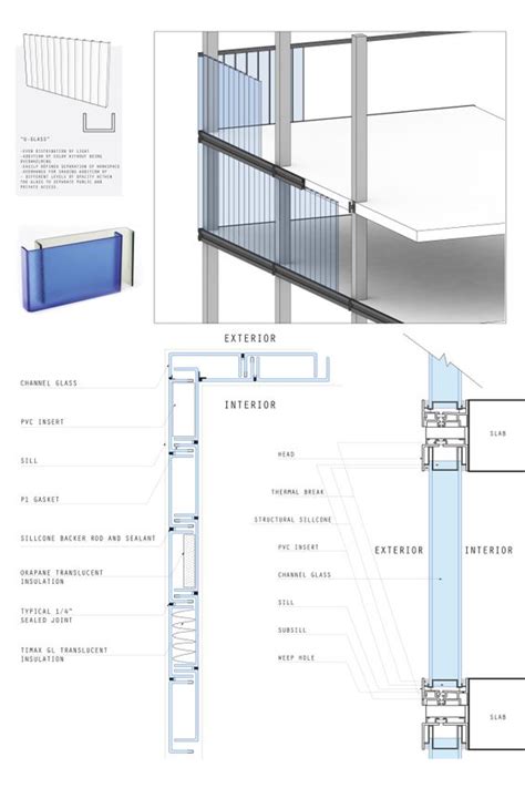 chanel glass facade|glass wall detail plan.